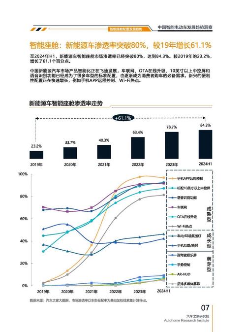 深圳280起亚对未来市场的预测，名爵汽车品牌文化的传播